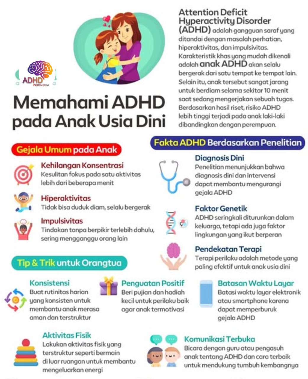 ADHD dan Potensi Bakat Anak yang Perlu Didukung di Kabupaten Mamuju