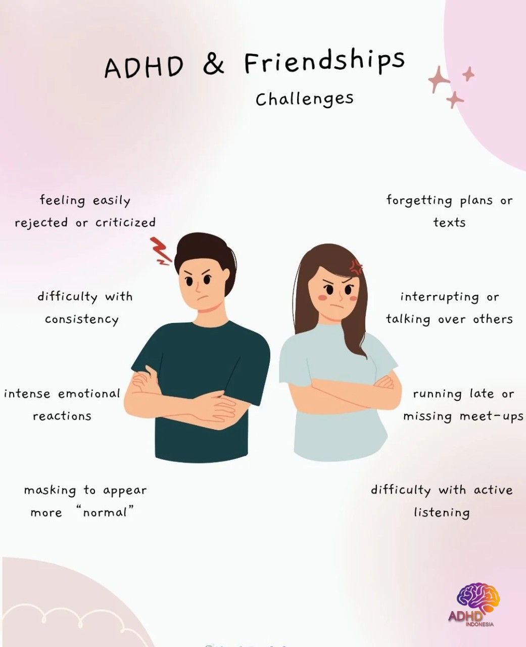 ADHD pada Anak Sekolah: Tantangan dan Pendampingan di Kabupaten Mamuju