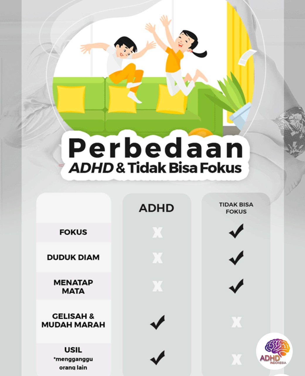 Apa Itu ADHD? Panduan Edukasi untuk Orang Tua di Kabupaten Mamuju