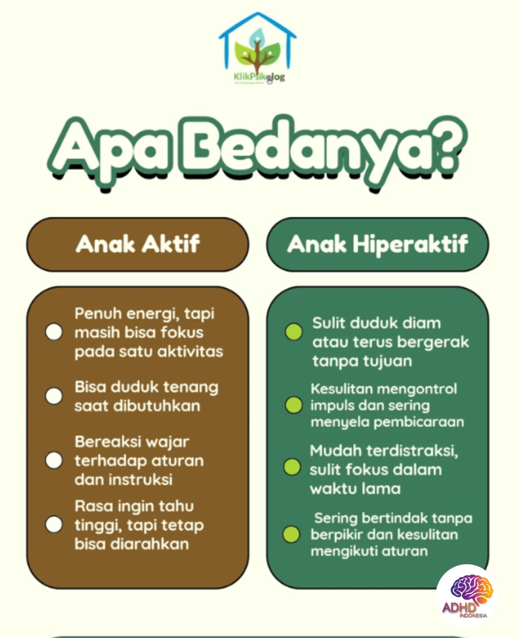 Perbedaan Anak Aktif dan ADHD yang Perlu Dipahami di Kabupaten Mamuju