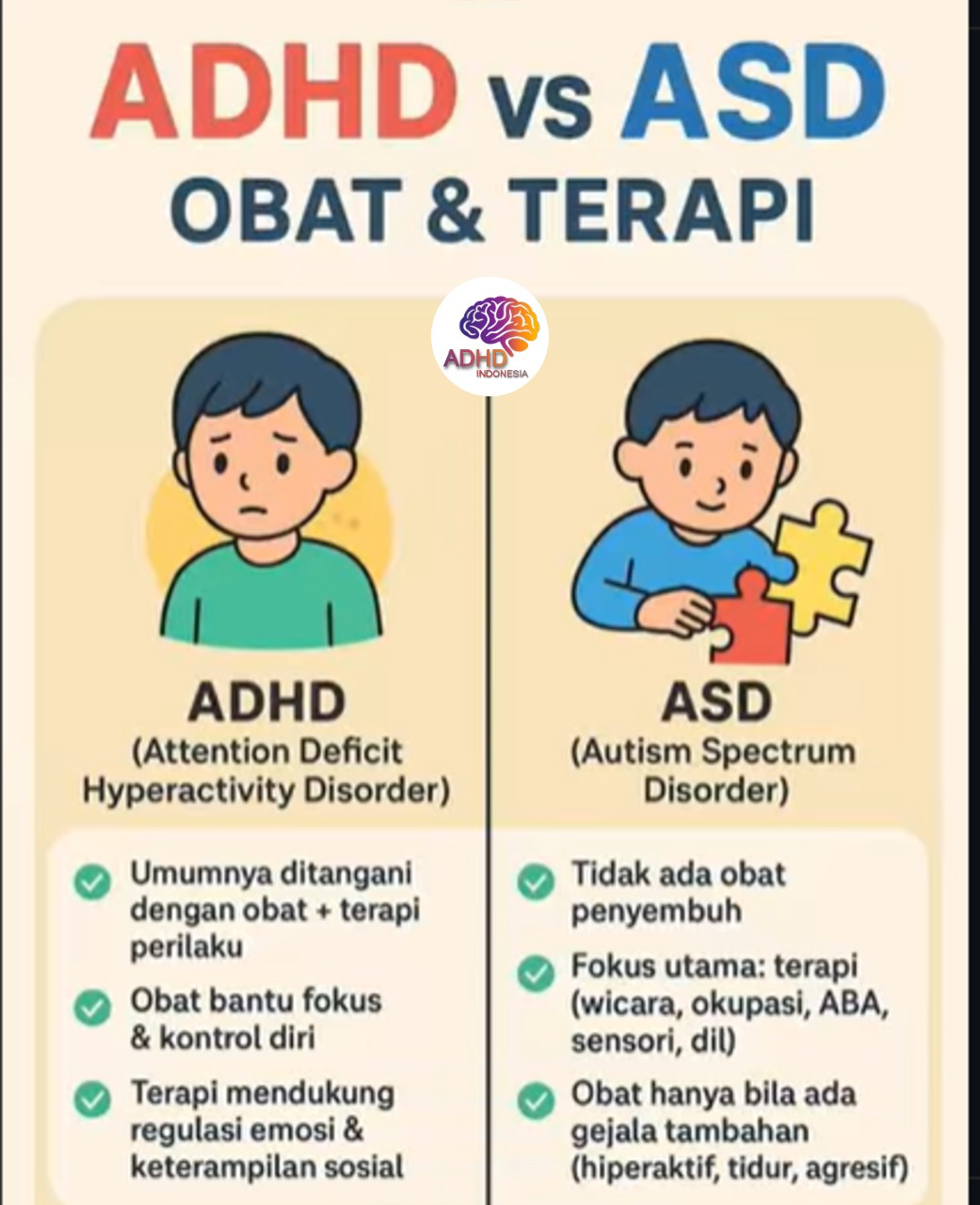 Terapi ADHD: Informasi Awal yang Perlu Diketahui Orang Tua di Kabupaten Mamuju